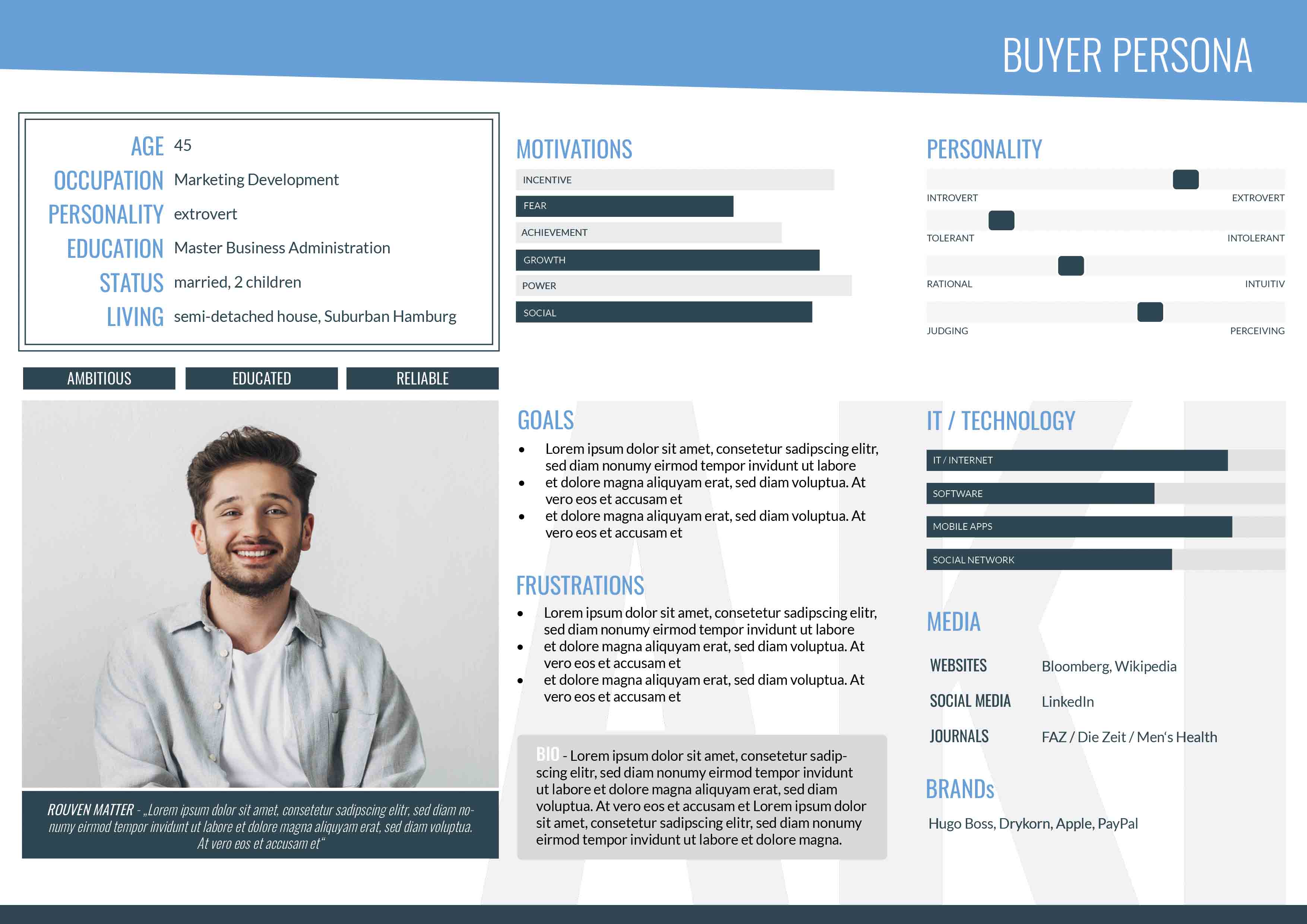 Buyer Persona - target group ahead